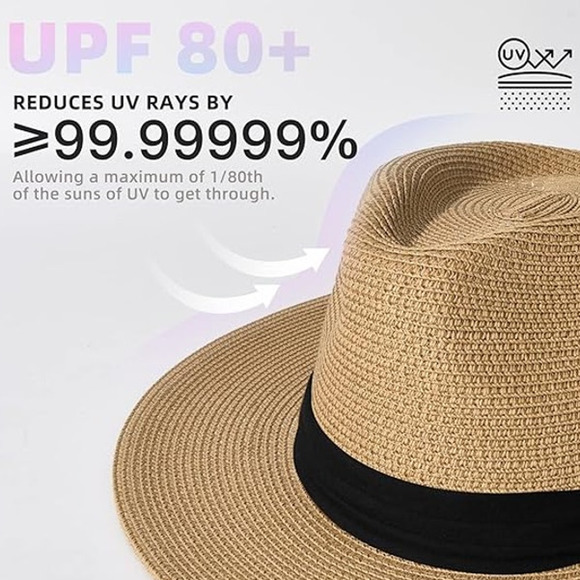 Panama Beach Hat Adjustable Fit Detachable Chin Strap Unisex Sun Hat UPF 80+ NWT - Picture 7 of 11